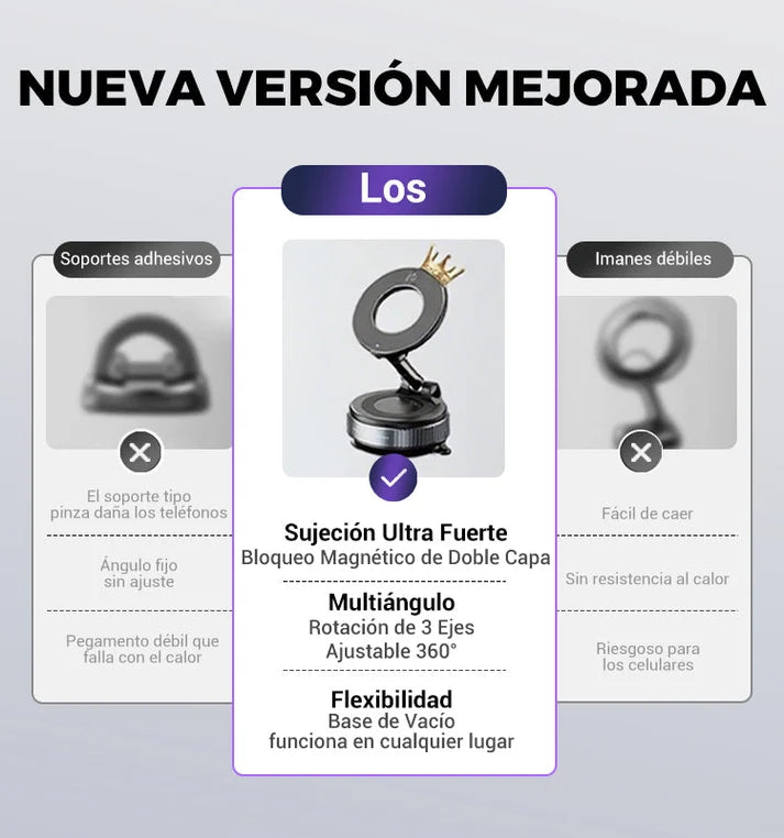 Soporte Magnético 360° con Ventosa – Fijación Súper Segura para Móvil