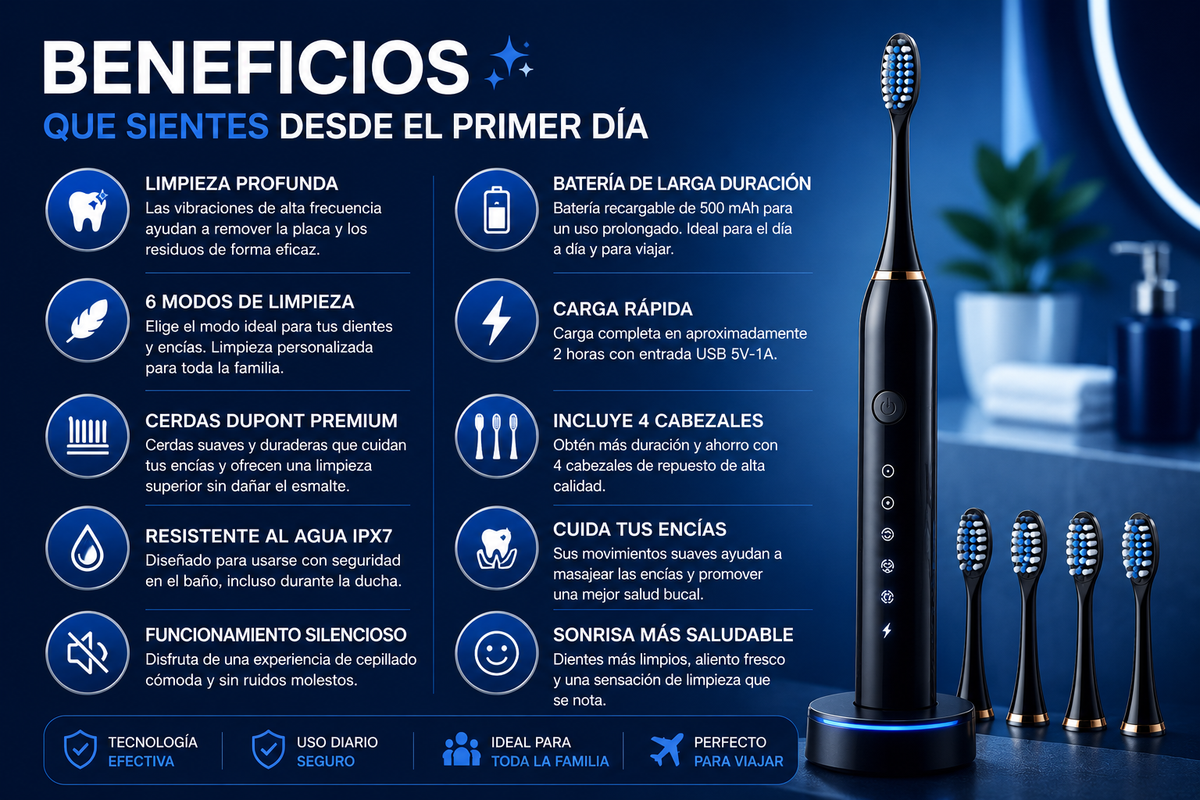 Smile Pro® | Cepillo Dental Eléctrico + 4 Cabezales
